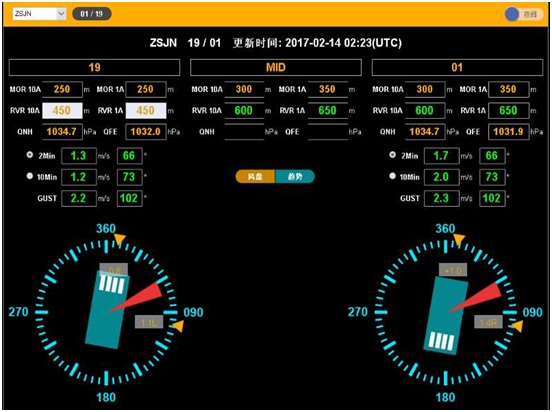 情人节雾霾不浪漫，精准预报助山航无备降