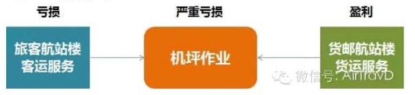 QQ截图20160329105158