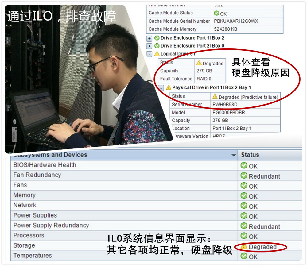 開啟ILO，服務器管理更EASY—寧波空管站自動化崗位借助ILO，成功不停機消除服務器故障