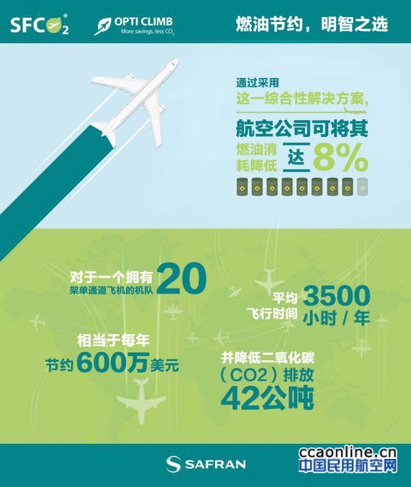 safran_safety_line_cn