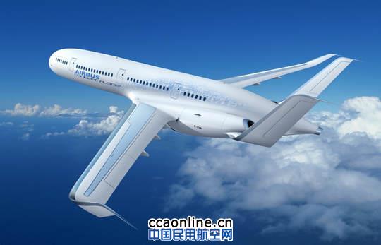 六支中国队晋级空客让创意展翅高飞竞赛第二轮