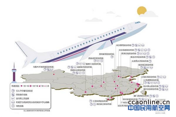 “天价牛肉面”牛气何来?全国22家机场候机楼餐饮消费调查