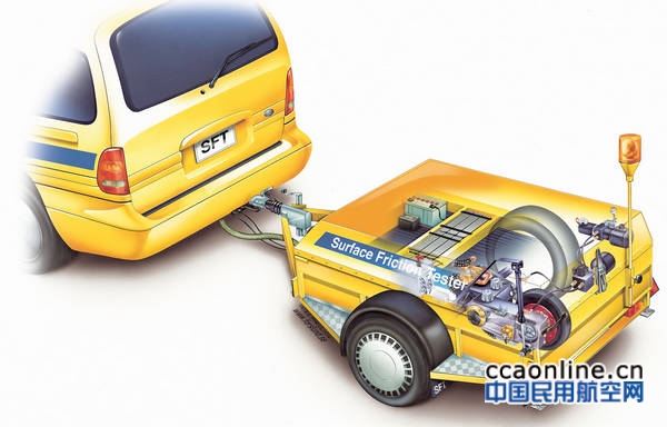 瑞典ASFT跑道摩擦系数车