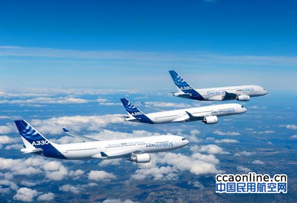 FAMILY FLIGHT AERIAL VIEW