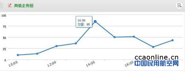 qq%e6%88%aa%e5%9b%be201611129154206