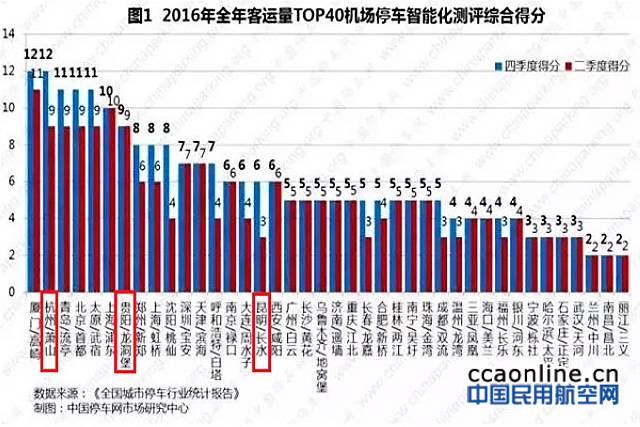 %e5%8c%96%e6%b5%8b%e8%af%84%e7%bb%bc%e5%90%88%e5%be%97%e5%88%86