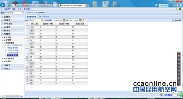 neo_img_%e5%9b%be1-%e6%94%be%e8%a1%8c%e6%95%b0%e6%8d%ae%e7%b3%bb%e7%bb%9f%e5%88%86%e7%bb%93%e6%9e%9c%e5%b1%95%e7%a4%ba