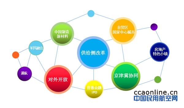 neo_img_%e4%b8%a4%e4%bc%9a%e6%b0%91%e8%88%aa%e5%85%b3%e9%94%ae%e8%af%8d