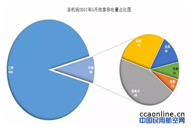 0069iu0vly1fgsvglvvqrj30hs0c43yo