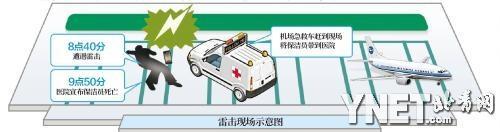 民航贫论：坚持以人为本，建设民航强国