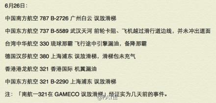 (网友@FATIII整理的6月26日发生的民航不安全事件) 民航贫论:放滑梯大赛世界杯
