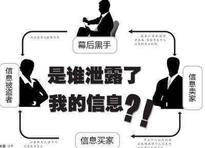 民航贫论：《万万没想到》之骗子“航”家